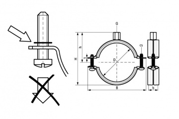 Brida metalica rotunda cu garnitura pentru tevi 